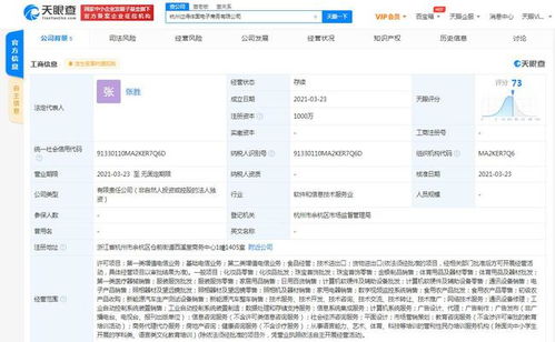 天天動聽關聯公司成立杭州過得體面電商公司，拓展新能源汽車銷售業務